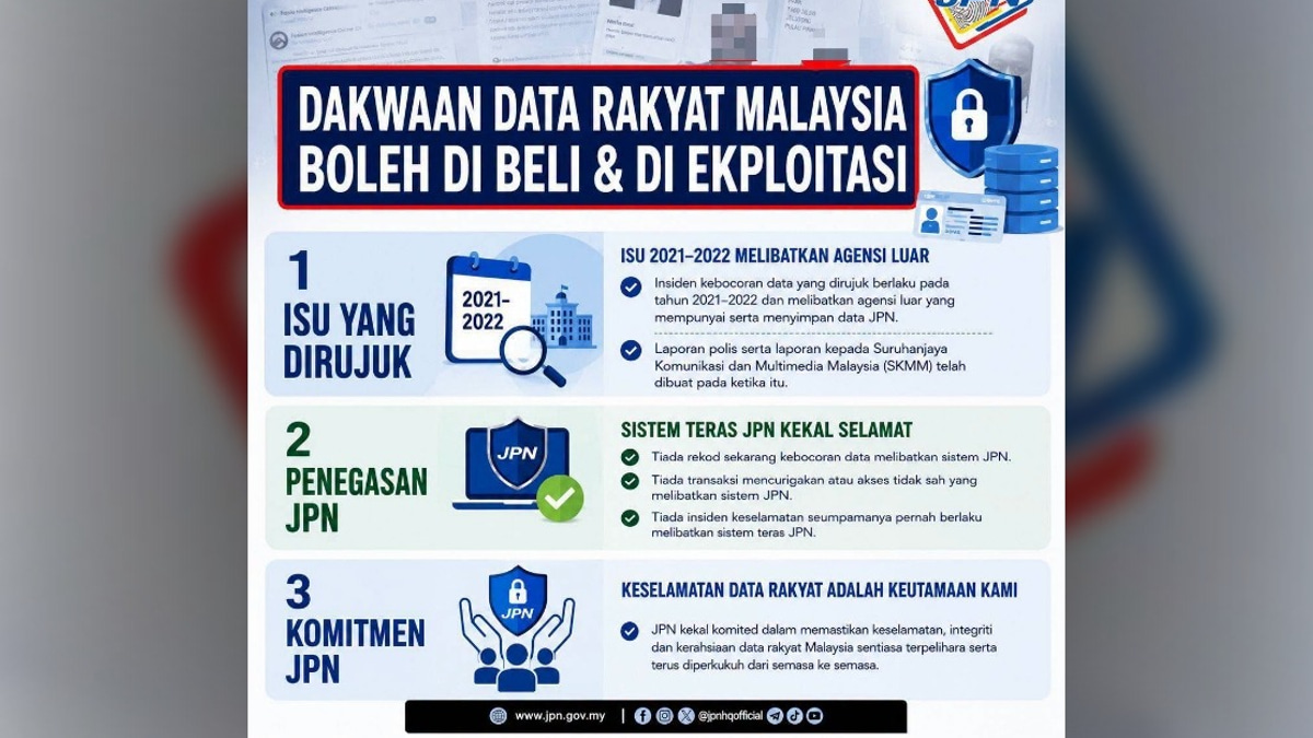 Data Leak Tied to Pre-2022 Breaches, Not Current Systems, Says Malaysia's Security Council