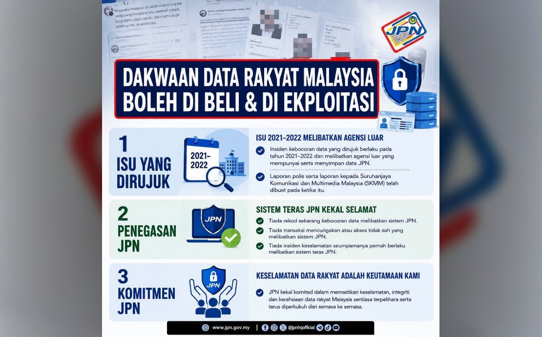 Data Leak Tied to Pre-2022 Breaches, Not Current Systems, Says Malaysia's Security Council