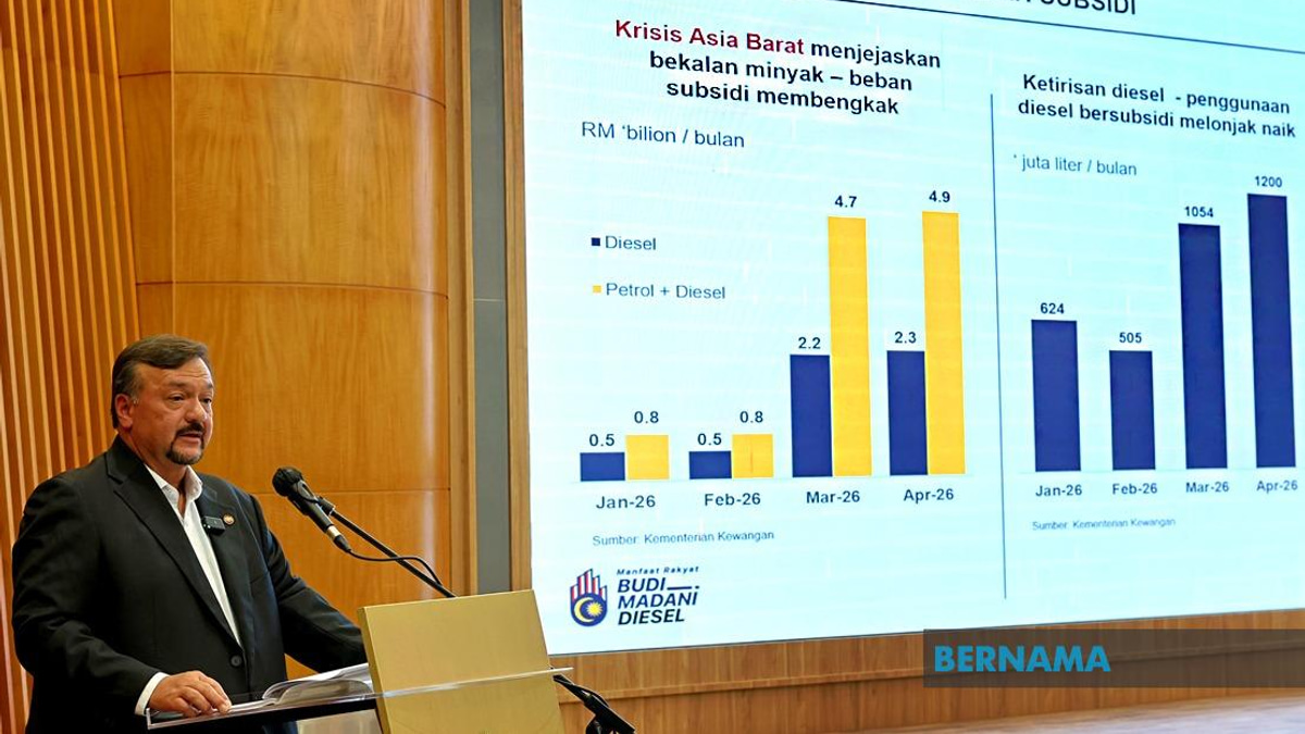 Malaysia Maintains BUDI95 Subsidy at 200 Litres as Government Awaits West Asia Clarity